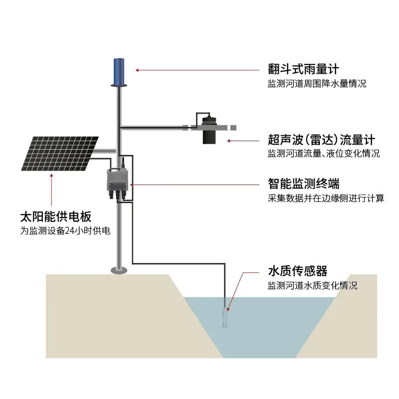 1635738286999298.jpg 1635738286999298.jpg