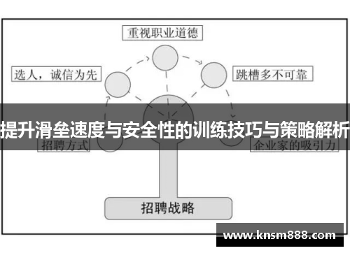 提升滑垒速度与安全性的训练技巧与策略解析