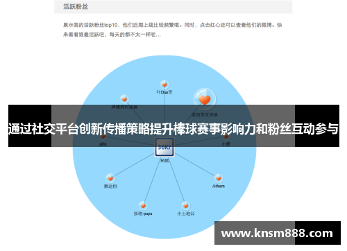 通过社交平台创新传播策略提升棒球赛事影响力和粉丝互动参与
